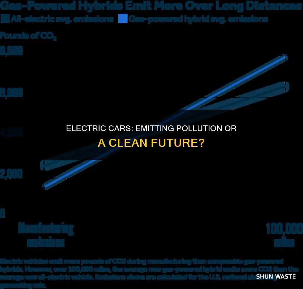 do electric cars emit pollution