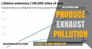 Electric Cars: Exhaust Pollution-Free?