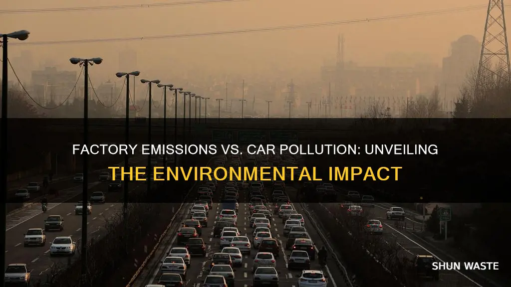 do factories or cars cause more pollution