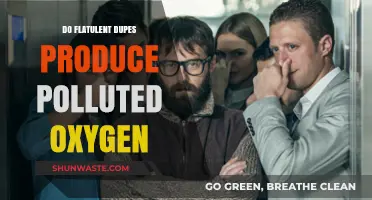 Flatulent Dupes: Polluted Oxygen's Unseen Culprits?