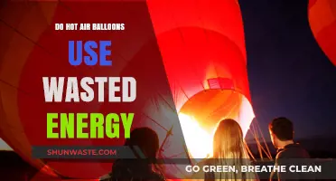 Hot Air Balloons: Efficient Flight or Wasted Energy?