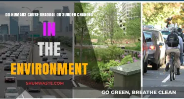 Human Impact: Gradual or Sudden Environmental Changes?
