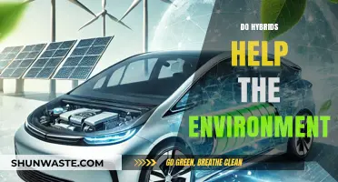 Hybrid Vehicles: Eco-Friendly Solution or Greenwashed Myth?