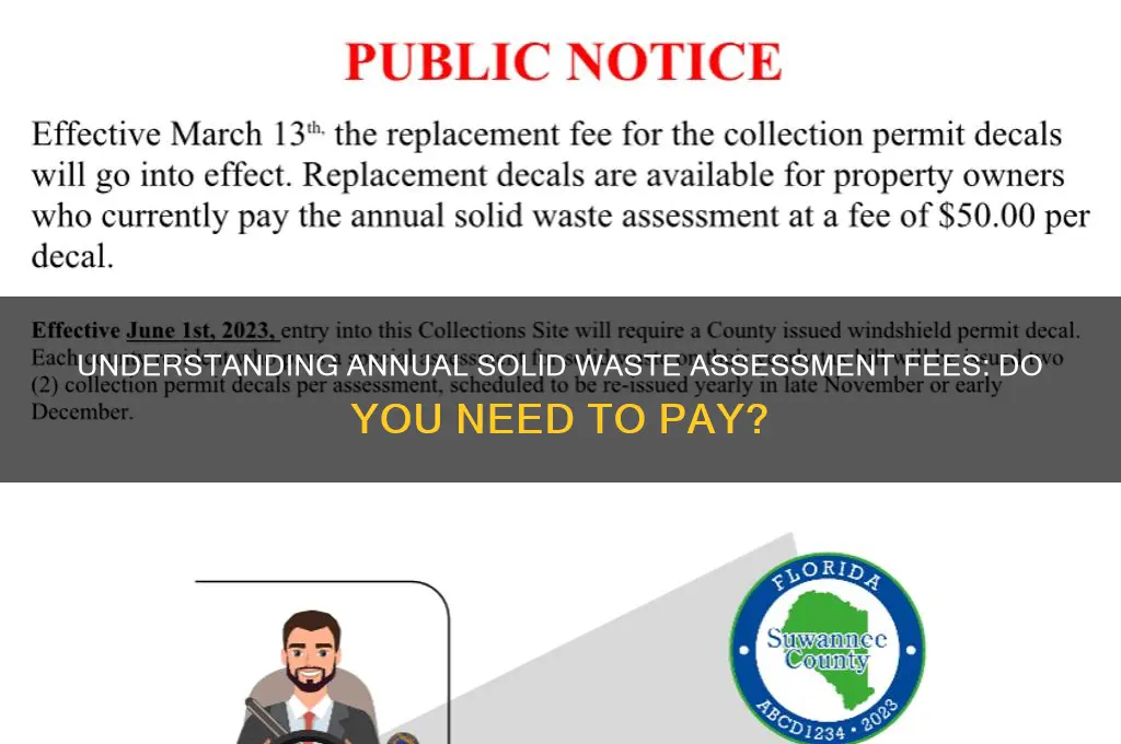 do i have to pay annual solid waste assessment