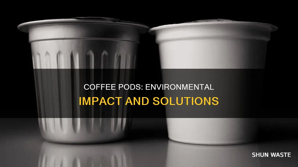 do keurig coffee pods pollute