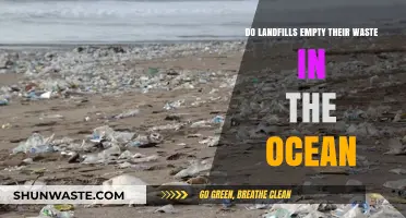 Do Landfills Dump Waste into Oceans? Uncovering the Truth Behind the Myth