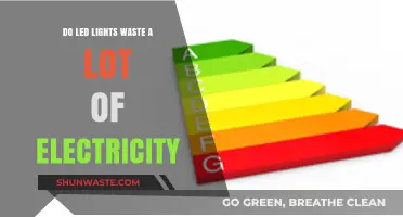 LED Lights and Electricity: Debunking Energy Waste Myths