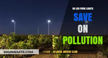 LED Puck Lights: Reducing Pollution, Saving the Planet