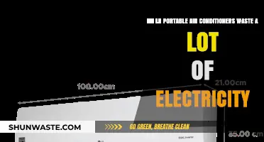 Do LG Portable Air Conditioners Consume Excessive Electricity?
