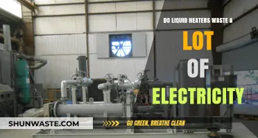 Liquid Heaters and Electricity: Are They Energy-Efficient or Wasteful?