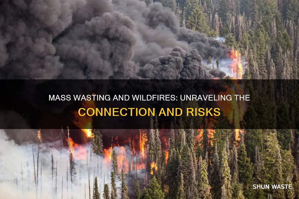 do mass wasting events cause wild fires