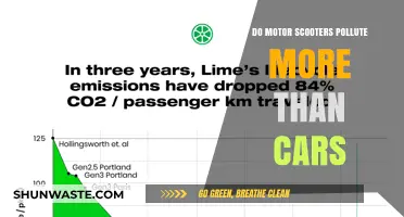Scooters vs Cars: Which Vehicle Pollutes More?