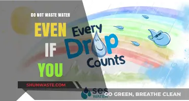 Every Drop Counts: Why Wasting Water is Never Justifiable