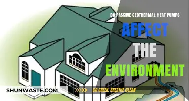 Environmental Impact of Passive Geothermal Heat Pumps: A Comprehensive Analysis