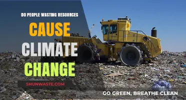 Resource Waste and Climate Change: How Our Habits Impact the Planet