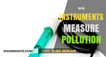 pH Instruments: Pollution Detection and Measurement