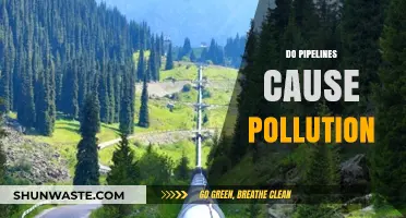 Pipeline Pollution: Fact or Fiction?