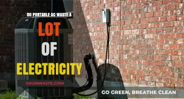 Portable AC Energy Efficiency: Do They Consume Excessive Electricity?