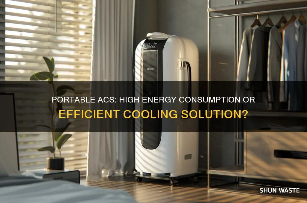 do portable air conditioners waste a lot of electricity