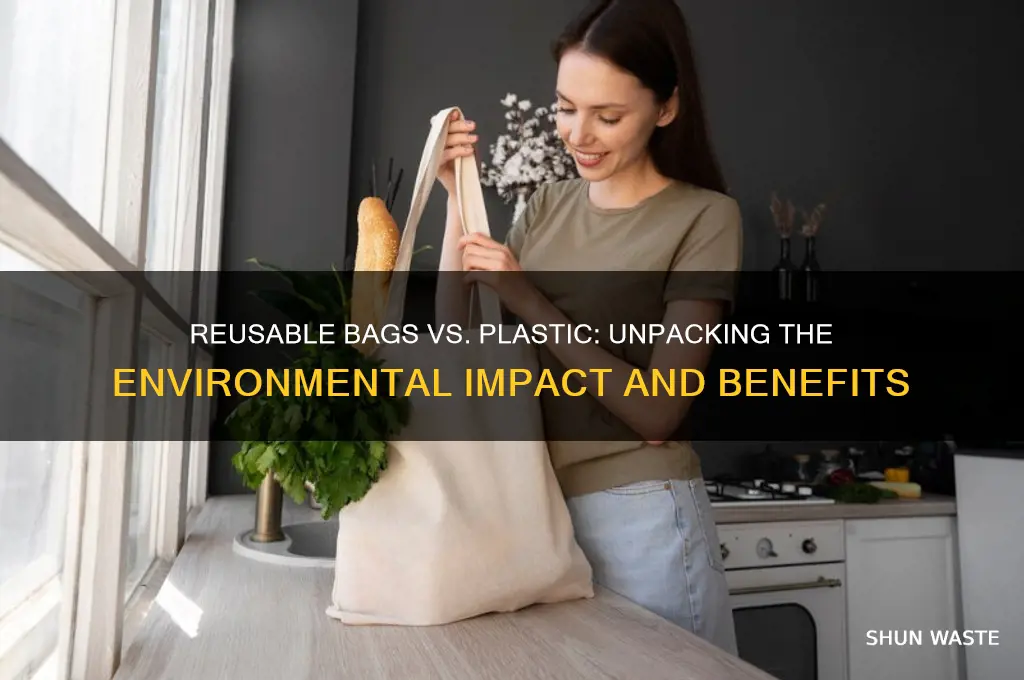 do reusable bags help environment