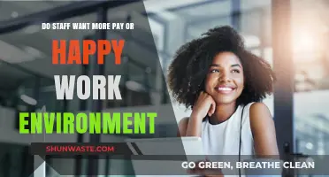 Happy Workplace vs. Higher Pay: What Do Employees Truly Value?