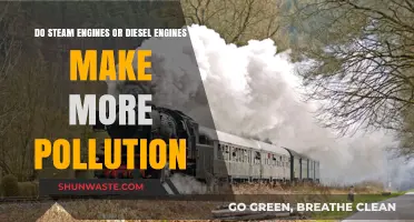 Steam vs Diesel Engines: Which Pollutes More?