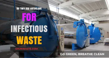 Autoclave Use in Infectious Waste Management: Essential or Optional?
