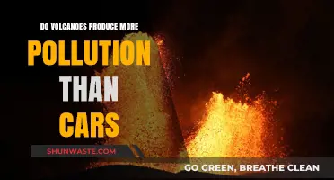 Volcanoes vs Cars: Who's the Bigger Polluter?