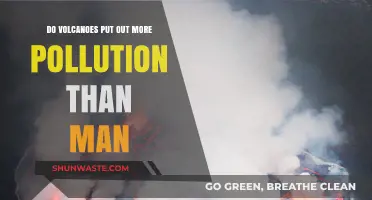 Volcanoes vs. Humans: Who Pollutes More?