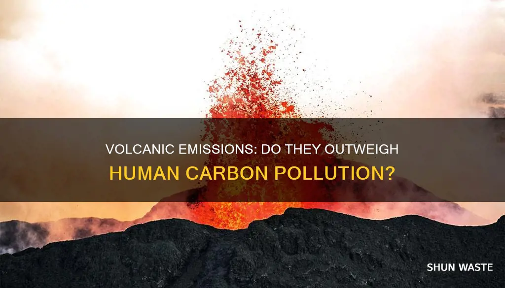 do volcanos pollute more c02 than humans