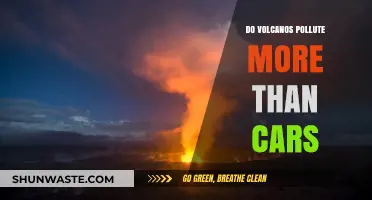 Volcanic Emissions vs Car Pollution: Who's the Bigger Culprit?