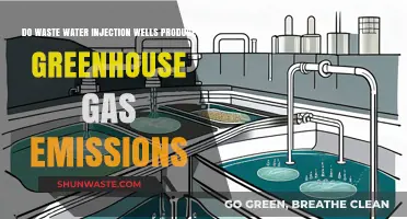 Wastewater Injection Wells: Uncovering Their Role in Greenhouse Gas Emissions