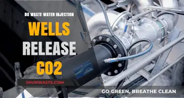 Wastewater Injection Wells: Uncovering Their Role in CO2 Emissions