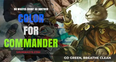 Wastes in Commander: Do They Count as a Unique Color?