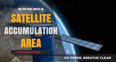 Dating Waste in Satellite Accumulation Areas: Compliance Risks and Best Practices