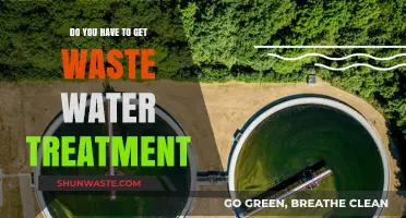 Why Wastewater Treatment is Essential for a Sustainable Future