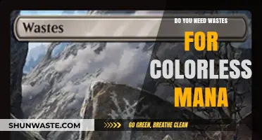 Colorless Mana: Are Wastes Essential for Your Magic Deck?