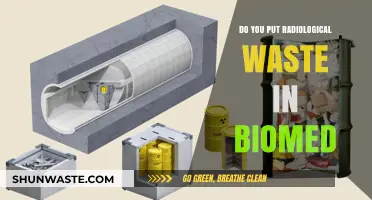 Radiological Waste Disposal: Can It Be Managed in Biomedical Facilities?