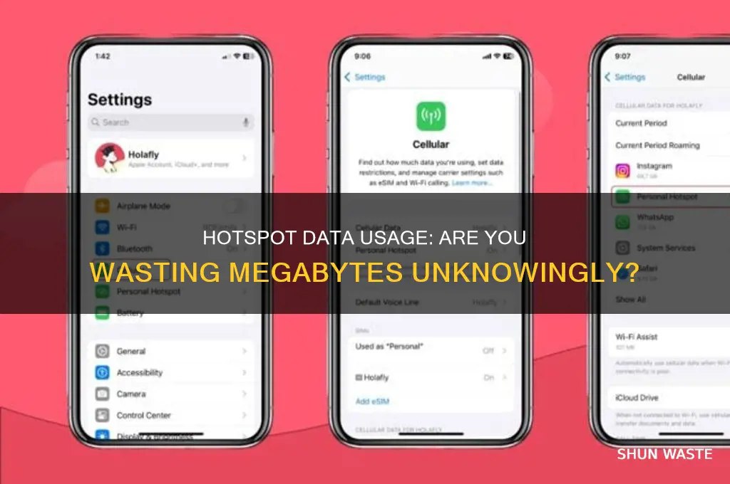 do you waste data when you turn on the hotspot