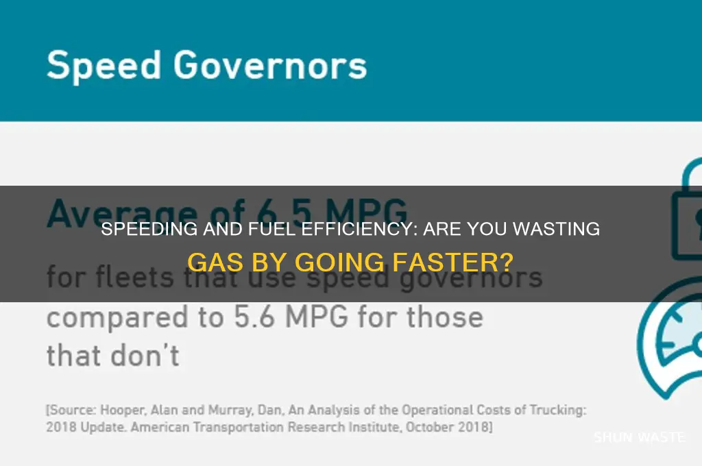 do you waste more gas when driving over the speedlimit