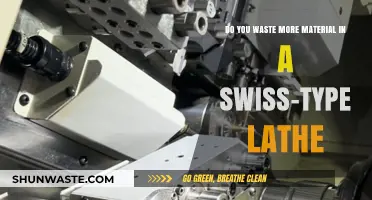Swiss-Type Lathes: Material Waste Concerns and Efficiency Solutions