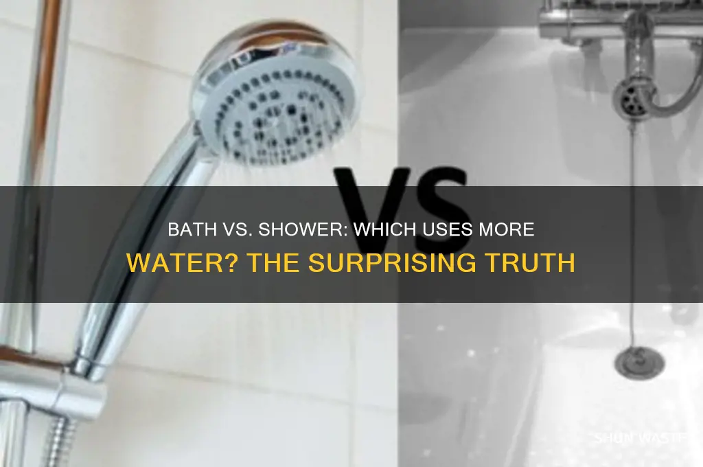 do you waste more water in the bath or shower