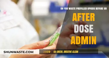 Wasting Prefilled Opioids: Best Practices for Safe Dose Administration