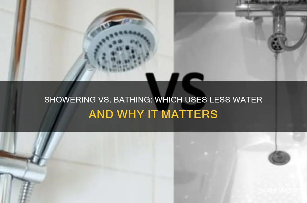 do you waste water by takeing a shower