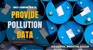 Pollution Data: Who's Responsible?
