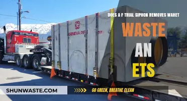 Does an F-Trial Siphon Effectively Remove Waste and Enhance Efficiency?
