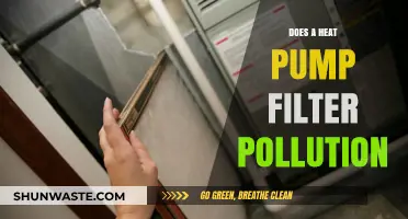 Heat Pump Pollution: Filtering the Facts