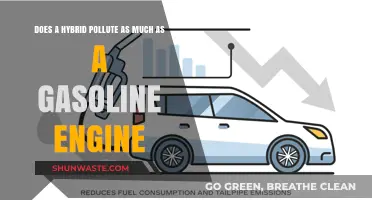 Hybrid Cars: Eco-Friendly or Polluting Like Gasoline Engines?