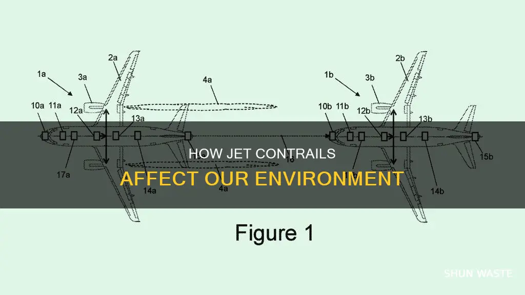 does a jet