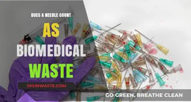 Are Needles Biomedical Waste? Understanding Proper Disposal Methods